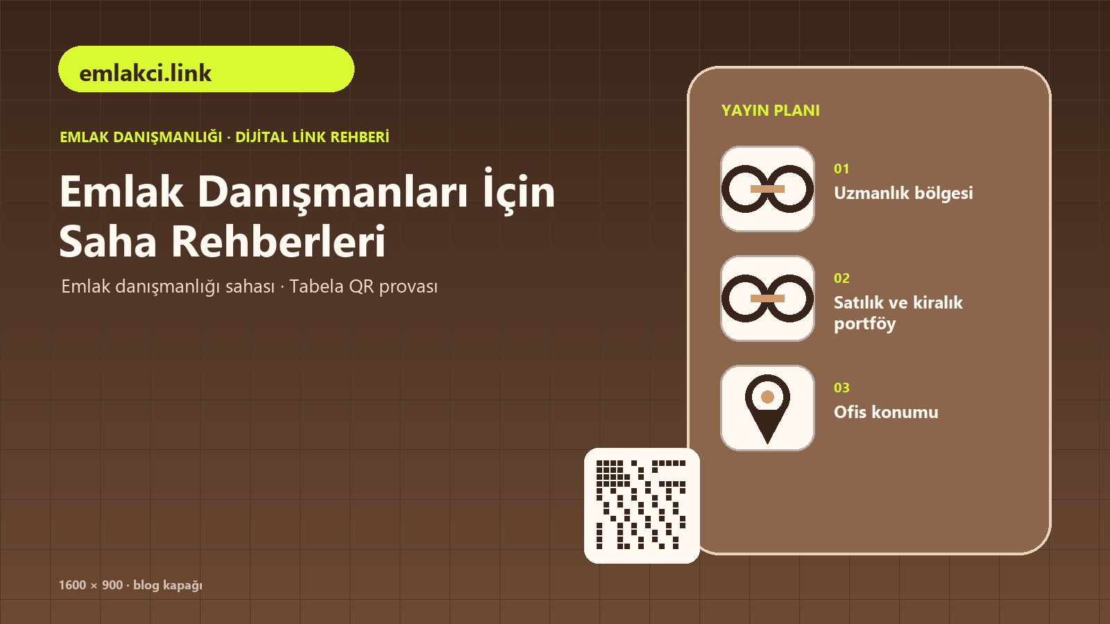 İlan siteleri ile danışman profilinin iş bölümünü anlatan emlak danışmanlığı rehberi kapağı